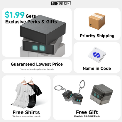 $1.99 Secure Lowest Price and Exclusive Perks and Gifts